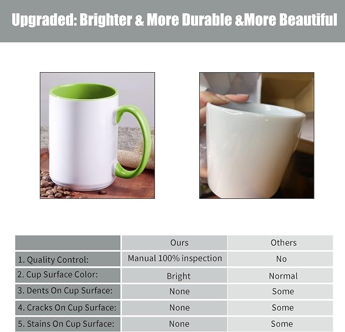 Sublimation Mugs 15 oz Set of 12 Bulk Coffee Mugs - Image 6