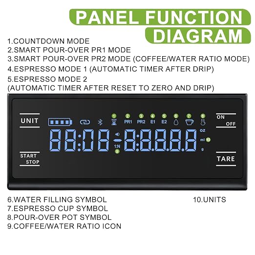 Coffee Scale with Timer, Rechargeable Espresso Scale & Coffee Bean Scale - - Image 4