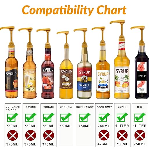 4Pcs Coffee Syrup Pumps: Compatible - Image 4