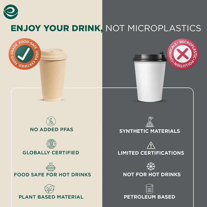 ECO SOUL 200 Pack 12 oz Disposable Coffee Cups - Image 5