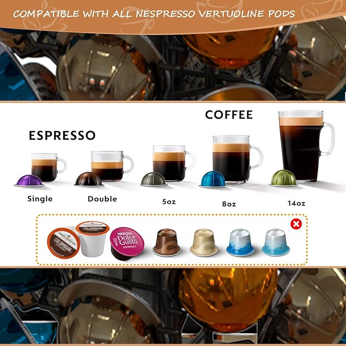 BLACKSMITH FAMILY Coffee Pods Holder Organizer, 360 Degrees Revolving Pod - Image 4