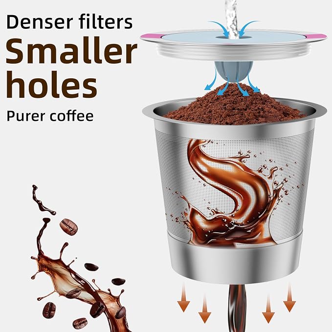 1 Pack Reusable K Cup Coffee Pods, Stainless Steel Refillable K Cup Coffee - Image 2