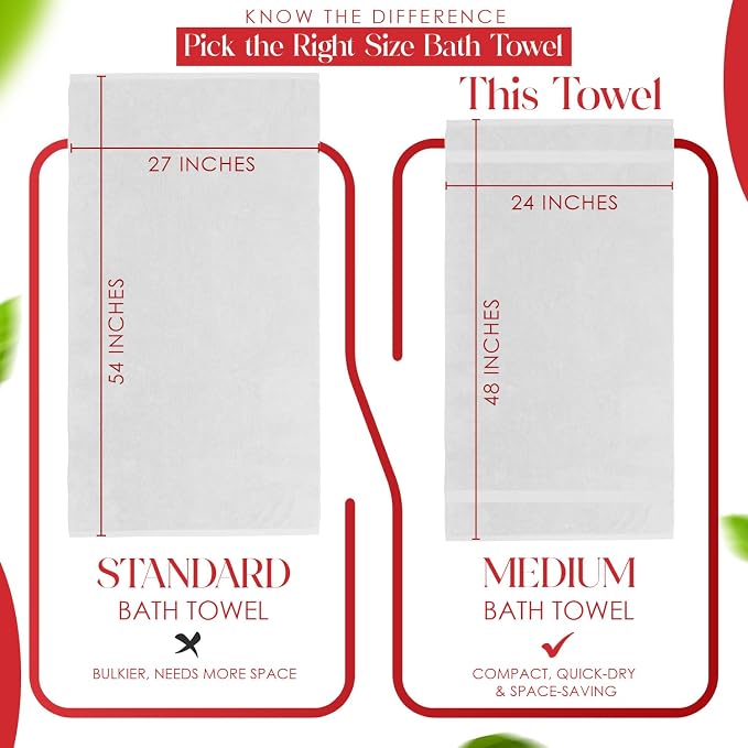 RIVERSIDE Medium Bath Towel Set of 4, 24x48 Inches – 100% Ring-Spun Cotton Bath - Image 3