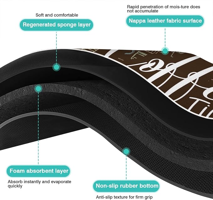 Coffee Mat - Absorbent Coffee Bar Drying Mat - Waterproof Kitchen Counter Decor - Image 6