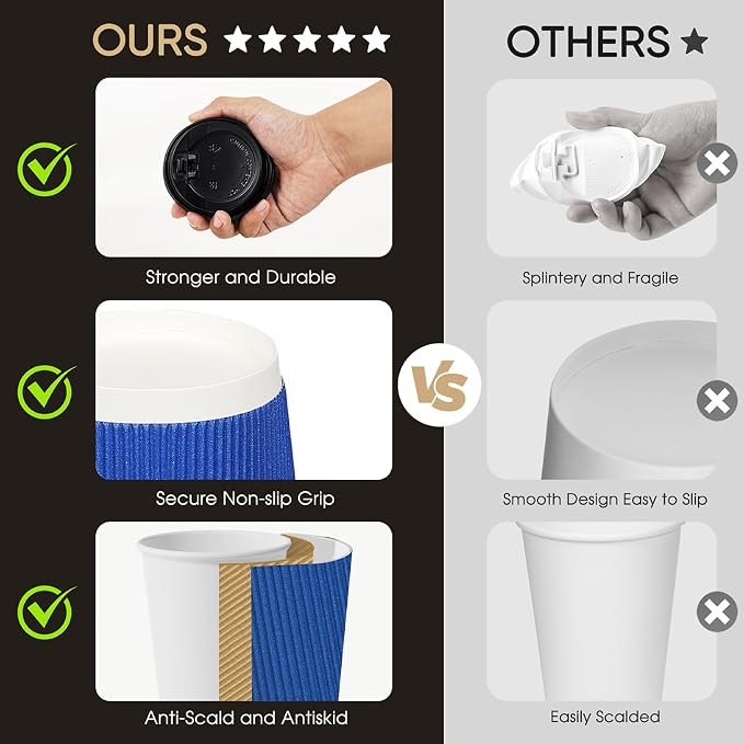 100 Pack 16 oz Disposable Coffee Cups - Image 7