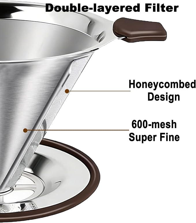 Pour Over Coffee Dripper - Image 3