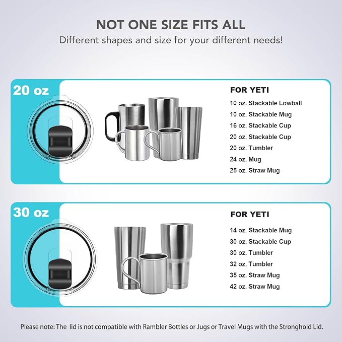 20 oz Tumbler Lid, Replacement Lids Compatible - Image 3