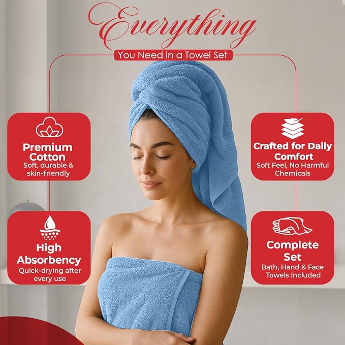 RIVERSIDE Pack of 8 Towels Set, 2 Large Bath, 2 Hand, 4 Face Washcloths - Image 8