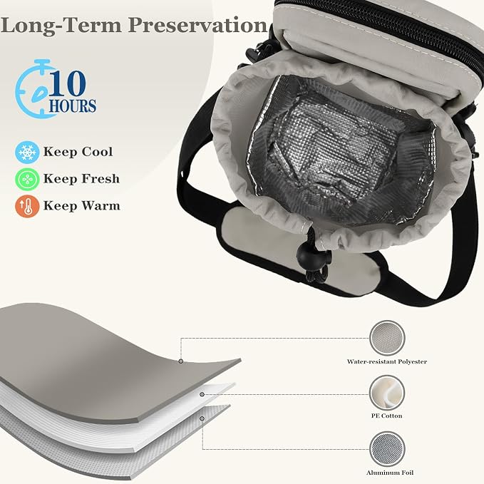 Water Bottle Holder with Strap, 32/40oz Insulation Water Bottle Carrier Bag - Image 3