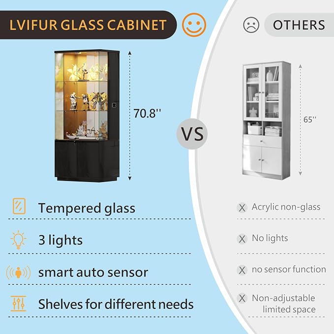 Gurexl 71" Tall Glass Display Cabinet - - Image 4
