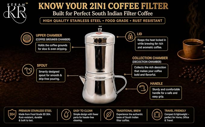 KERAM Coffee filter indian style 300 ml 4-5 cup - Image 3