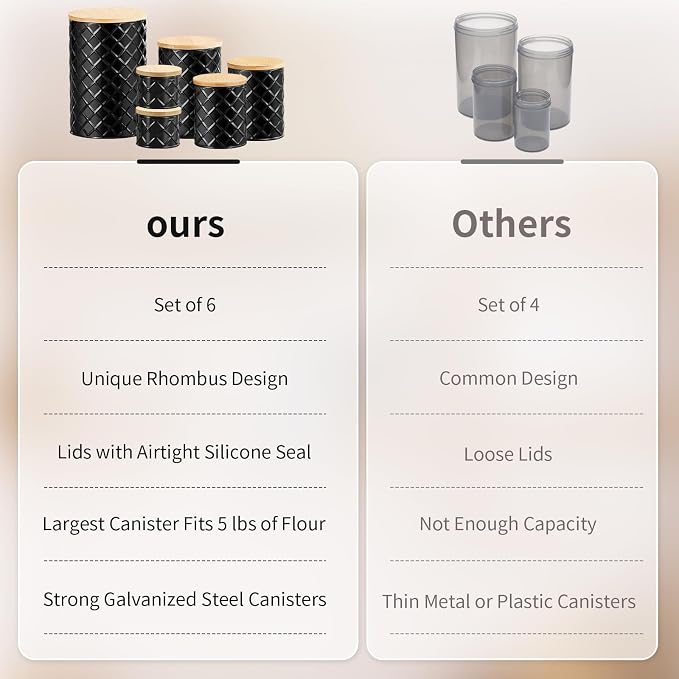 FavorFlavor Kitchen Storage Containers - Image 7