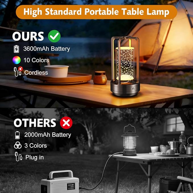 Portable Table Lamp for Outdoor Indoor: Cordless Rechargeable Desk Lamp - Image 7