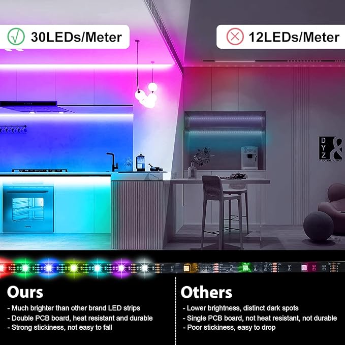 RGB Under Cabinet Lights with Motion Sensor, 6 Pre-Cut LED Strip Lights with - Image 5