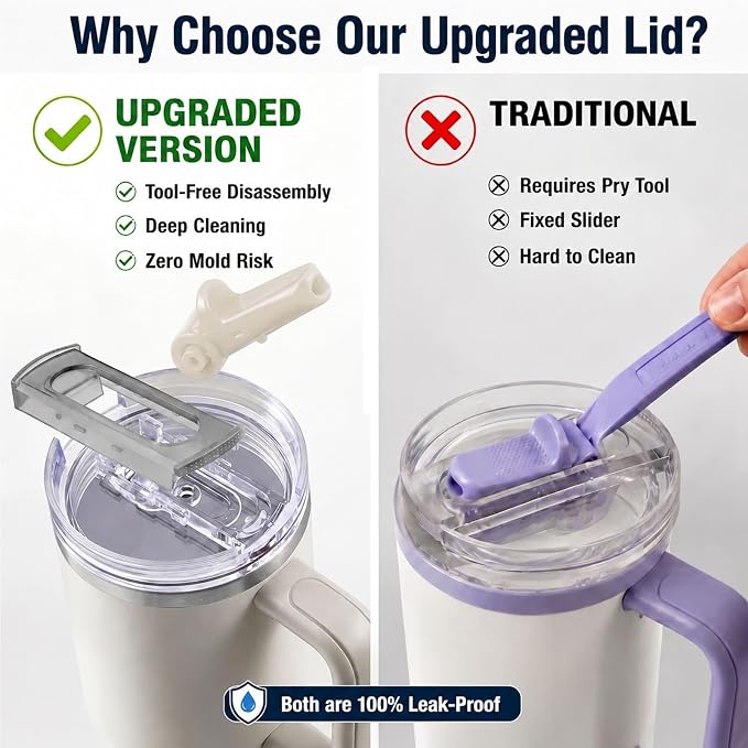 2 Pack Detachable Flip Straw Lid Replacement - Image 6