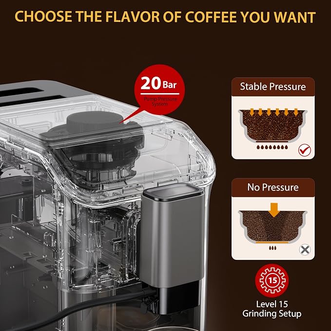 Automatic Espresso Machine - Image 4