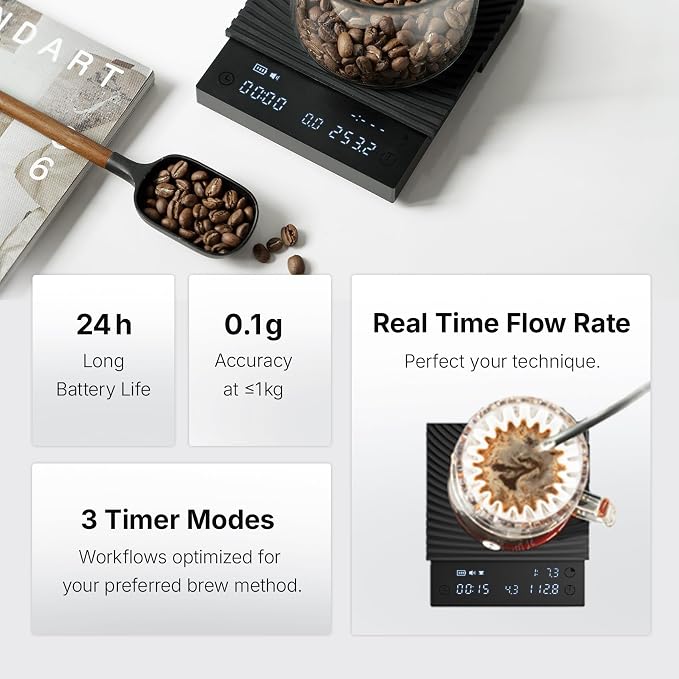 TIMEMORE Coffee Scale Basic 3.0 - Image 3
