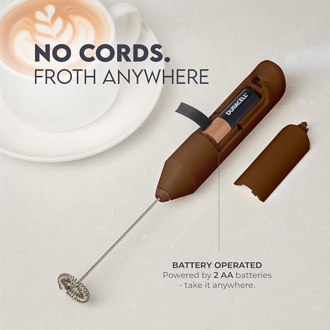 Zulay Kitchen Powerful Milk Frother AA Batteries Included – Ultra Fast Handheld - Image 4