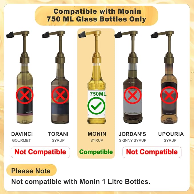 Coffee Syrup Pump ONLY for Monin Glass 750ml Bottle – 3 Pack Syrup Pumps - Image 2