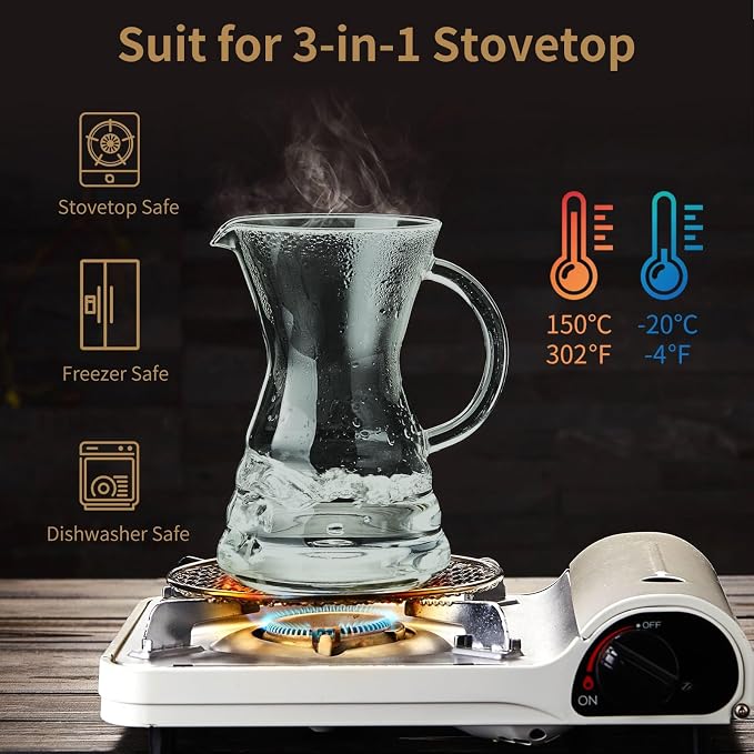 Unbreakable - Pour Over Coffee Maker - Image 5