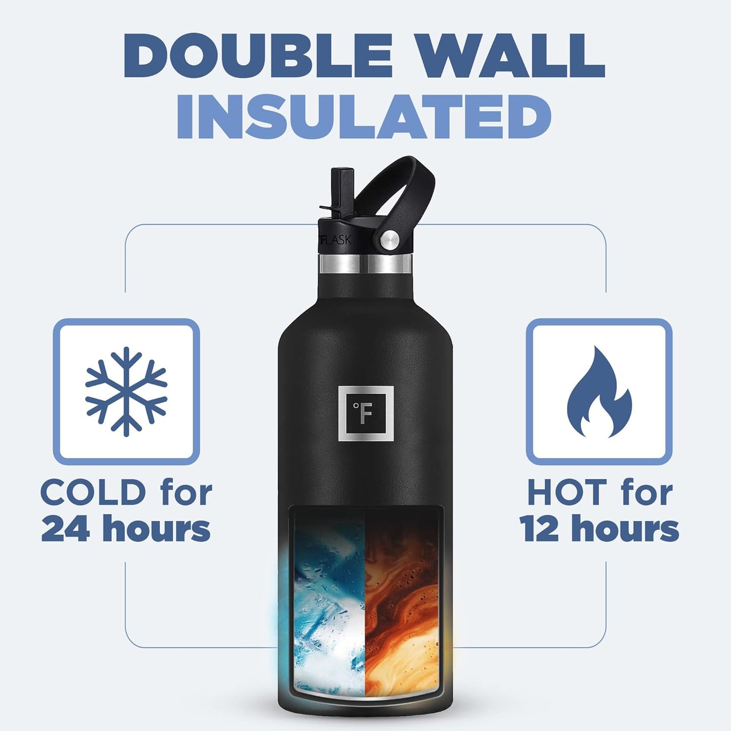 IRON °FLASK Camping & Hiking Hydration Canteens - 3 Lids (Narrow Straw Lid) Leak Proof Vacuum Insulated Stainless Steel - Hot & Cold Double Walled Sports Water Bottle - Cotton Candy, 32 Oz