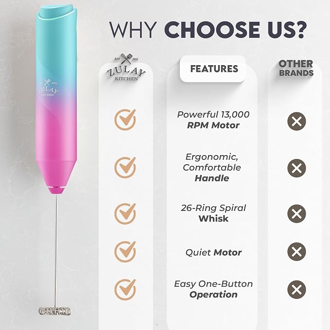 Zulay Kitchen Powerful Milk Frother Wand - Image 5