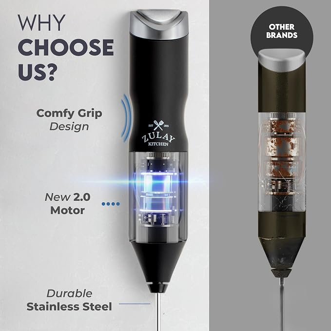 Zulay Kitchen Powerful Frother Wand AA Batteries Included, Ultra Fast Handheld - Image 5