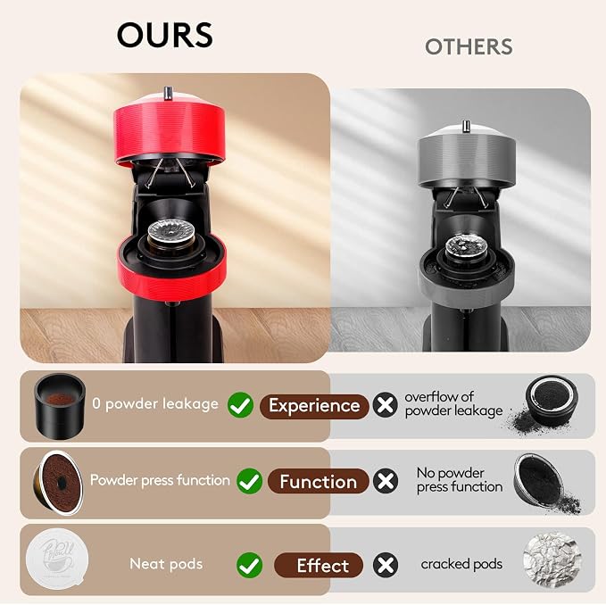 Reusable Vertuo Capsule Kit, for Reusable Nespresso Pods - Image 8