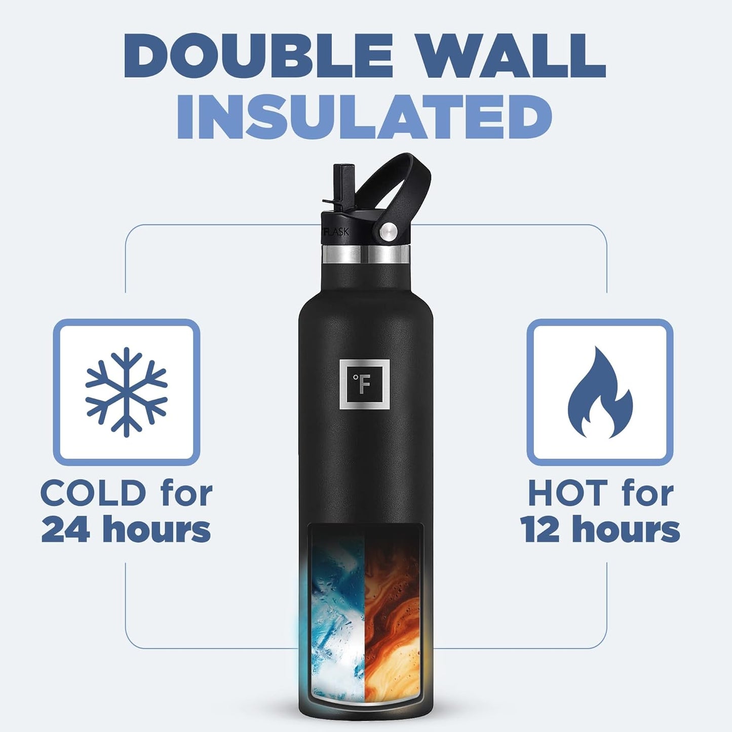 IRON °FLASK Camping & Hiking Hydration Canteens - 3 Lids (Narrow Straw Lid) Leak Proof Vacuum Insulated Stainless Steel - Hot & Cold Double Walled Sports Water Bottle - Elemental Gray, 24 Oz