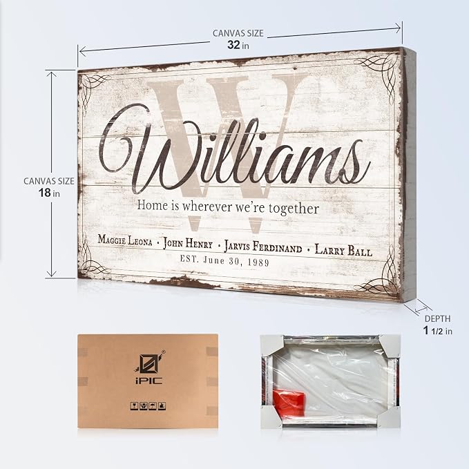 IPIC - Personalized Last Name Home Sign, Custom Name Sign - Image 7