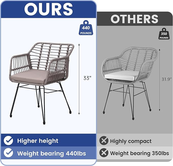 KROFEM 3 Piece Wicker Patio Bistro Furniture Set, Includes 2 Rattan Chairs and - Image 5
