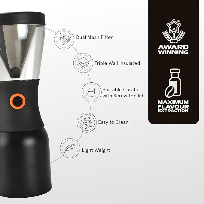 asobu Cold Brew Coffee Maker, Award-Winning 40oz Insulated Cold Brew Brewer - Image 3