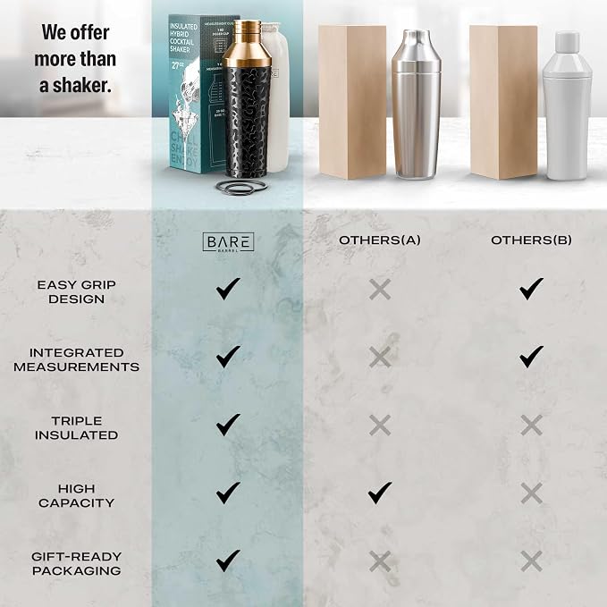 BARE BARREL Insulated Cocktail Shaker Set | Double Wall Stainless Steel | - Image 7