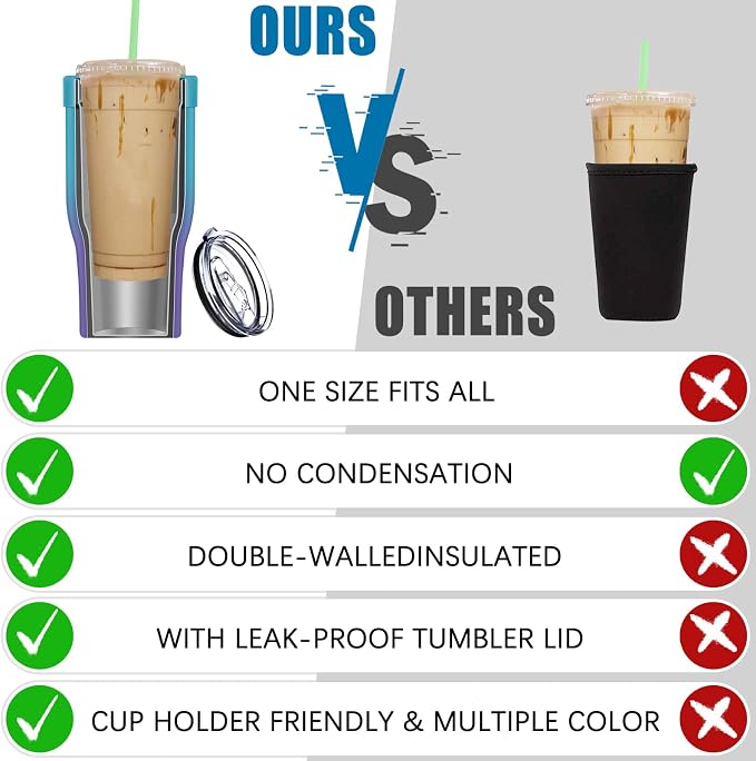 Universal Iced Coffee Sleeve - Image 4