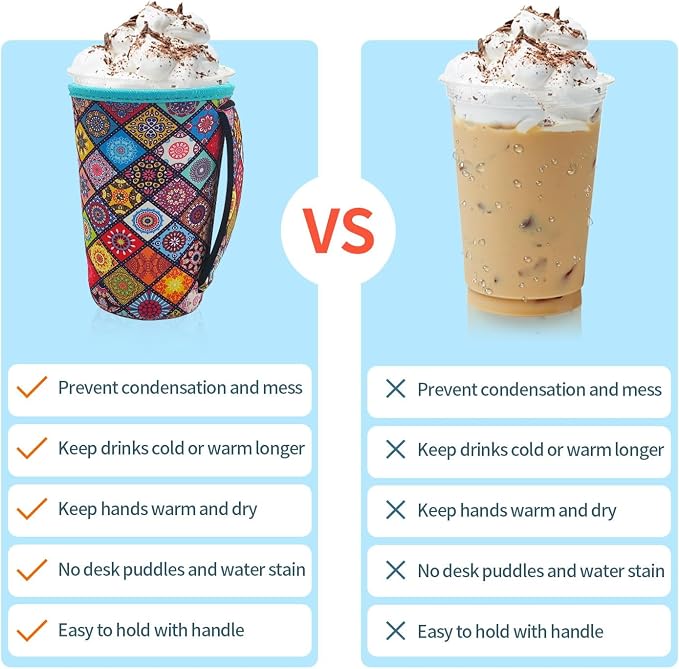 Iced Coffee Sleeve Insulator Sleeves - Image 3