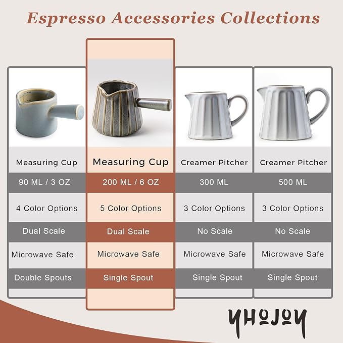 Espresso Cups Ceramic, 200ML Espresso Measuring Cup - Image 7