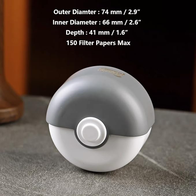 Coffee Filter Paper Holder - Image 4