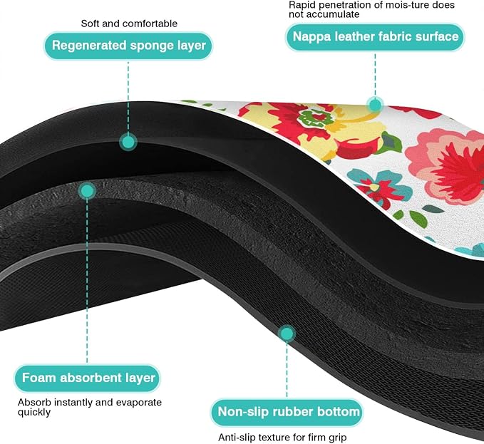 Coffee Bar Mat Accessories for Countertop Absorbent Hide Stain Rubber Backed - Image 6
