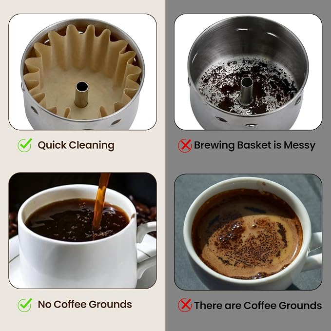 Paper Coffee Filters Compatible - Image 4
