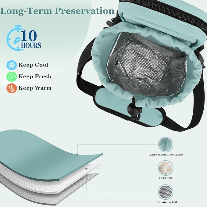 Water Bottle Holder with Strap, 32/40oz Insulation Water Bottle Carrier Bag - Image 3