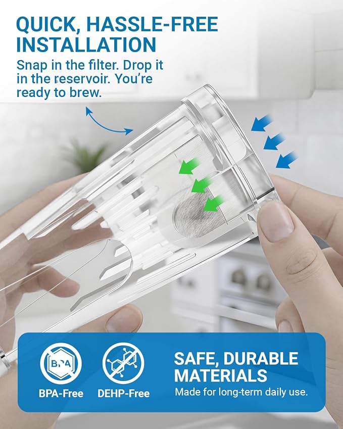 Water Filter Holder and 2 Water Filter Replacement - Image 5