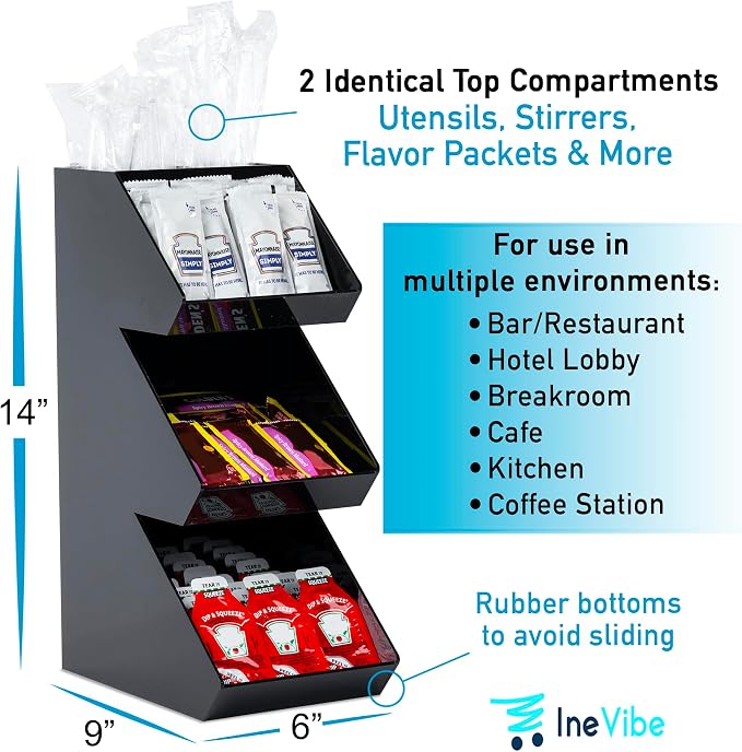 Inevibe Condiment Holder Stand - Image 3