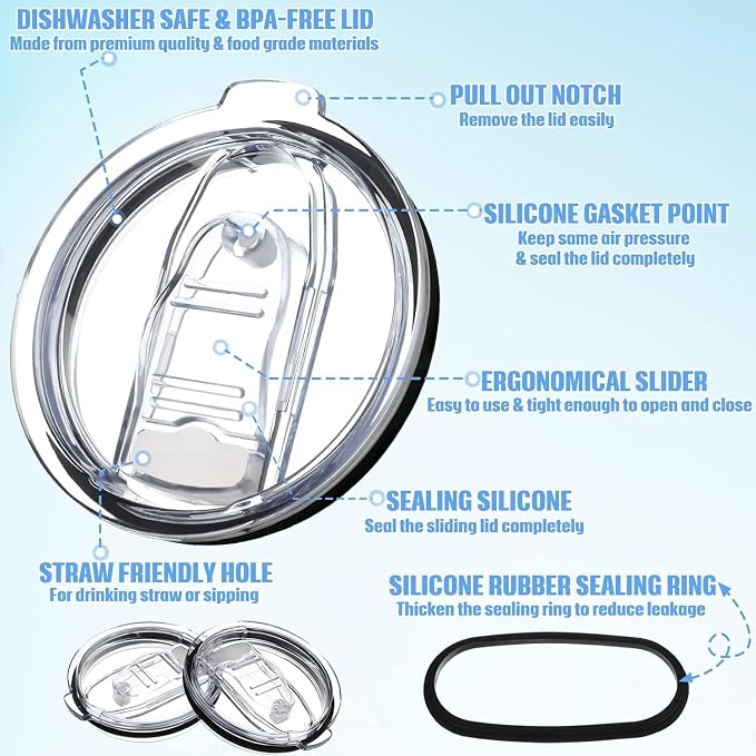 2 Pack 20 oz Tumbler Lid Replacement Lid - Image 4
