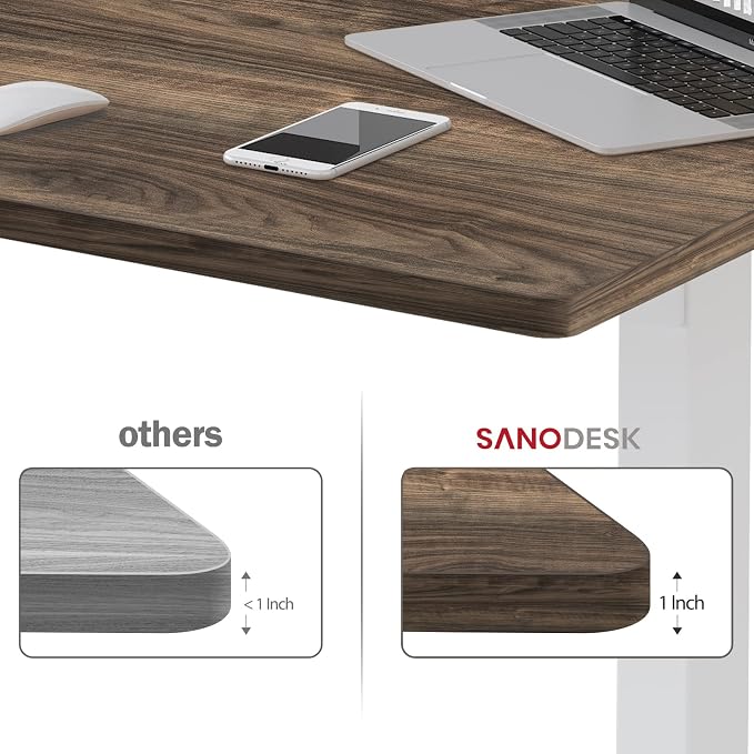 SANODESK Whole-Piece Particle Board Table Top - Image 4