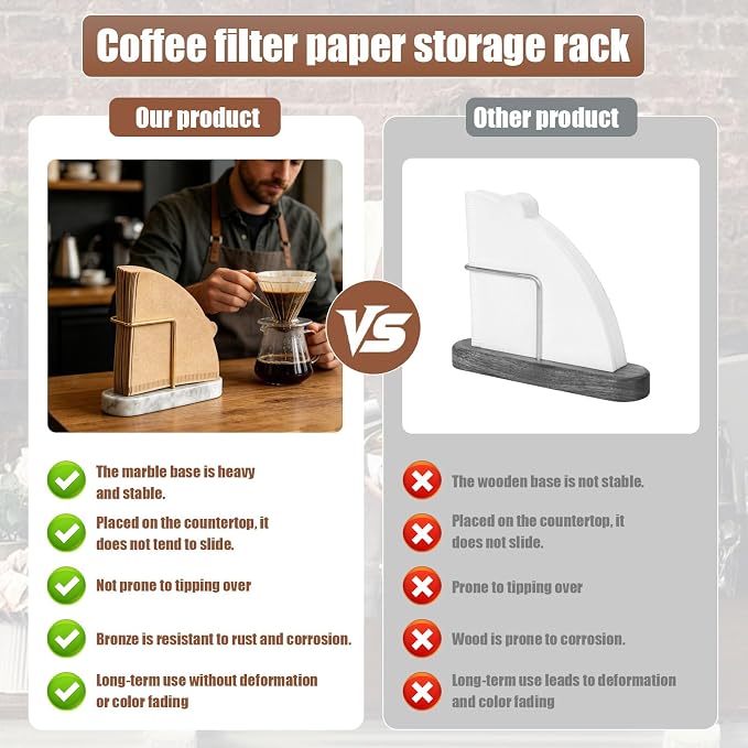 Coffee Filter Holder, Cone Coffee Filter Holder & Coffee Powder Cleaning Brush - Image 4