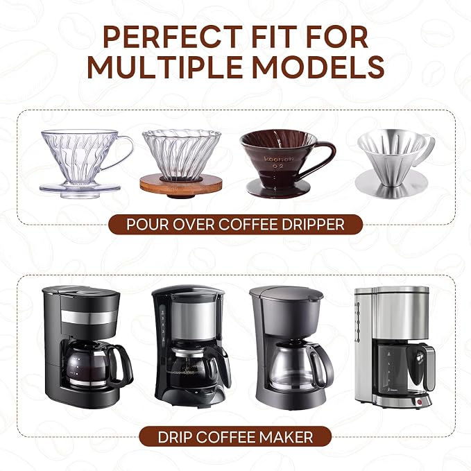 5 Cup Coffee Filter, Disposable Paper Coffee Filters - Image 5