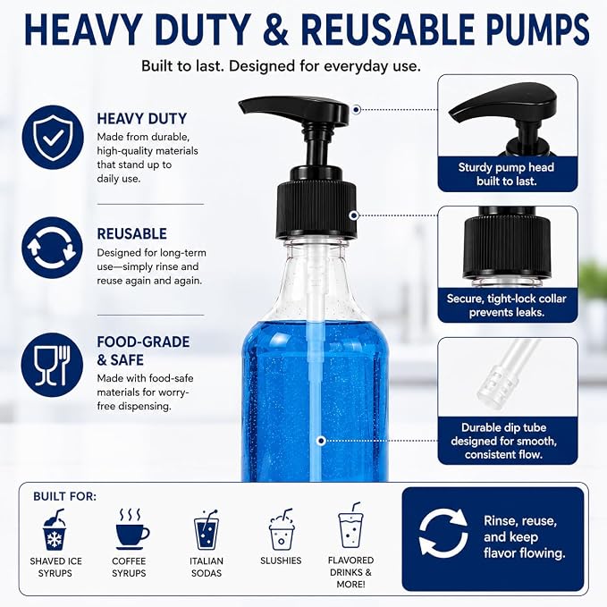 Shaved Ice Syrup Pump Dispenser by Handit, 1/2 Teaspoon Per Pump, Fits 12 oz & - Image 3