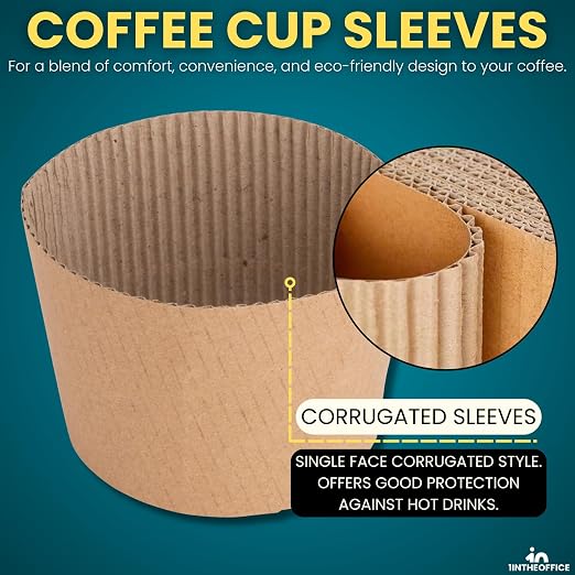 1InTheOffice Corrugated Coffee Cup Sleeves - Image 2