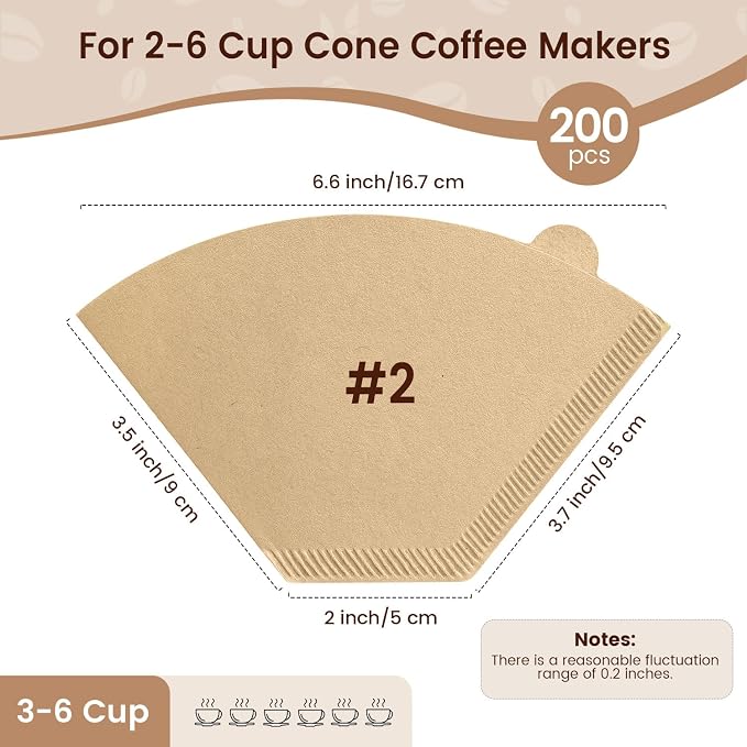 200 Count Cone Coffee Filters #2, Clinuse Unbleached Size 02 Coffee Filter 2-6 - Image 2