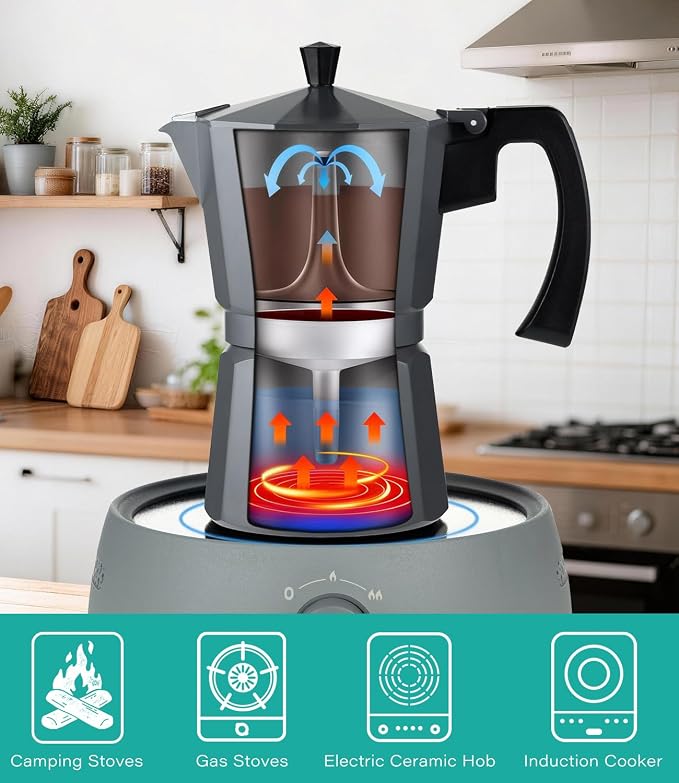 Coffee Gator Moka Pot - Image 6